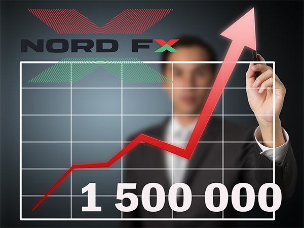 Number of Accounts Opened in NоrdFX Exceed 1.500.0001