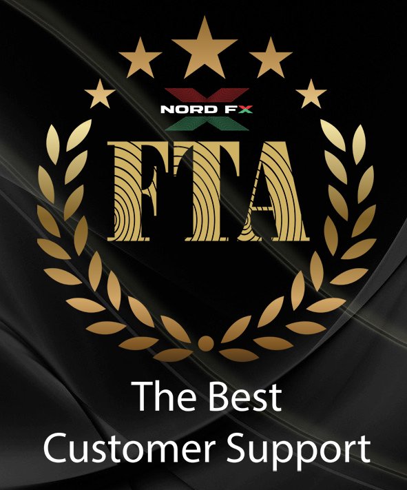Forex Traders Association Recognizes NordFX Customer Support as Best Service of 20211